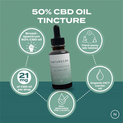 50% cbd oil tincture