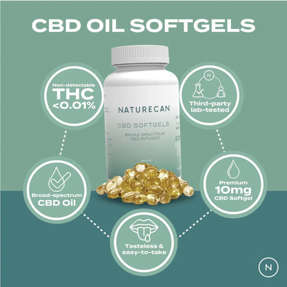 CBD Softgel USP's