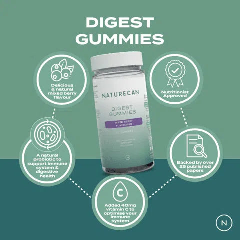 Digest Gummies Benefits. Proven Probiotics