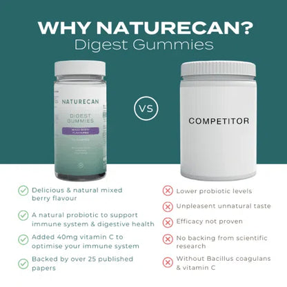 Easy Digest Supplement. Why Naturecan Digest Gummies