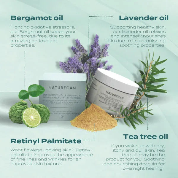 cbd oil cream ingredients