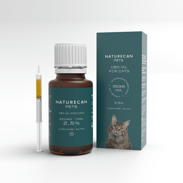 Buy CBD Oil for Cats | Naturecan Ireland